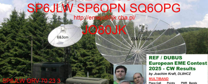 Kłodzka Grupa EME SP6JLW, SP6OPN, SQ6OPG